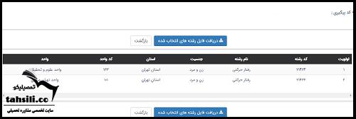 مشاوره انتخاب رشته دکتری دانشگاه آزاد